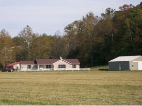 Sold Market Activity Bloomington